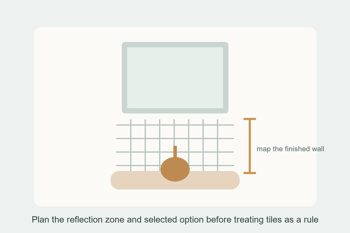 Original planning illustration of a bathroom basin, tiled splashback, mirror outline and measured wall zones