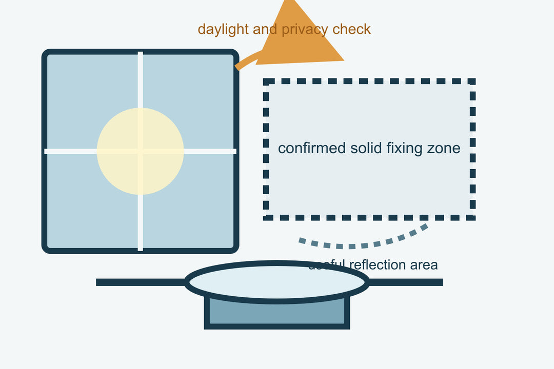 Original planning illustration of a bathroom basin, window, mirror positions and a daylight sightline